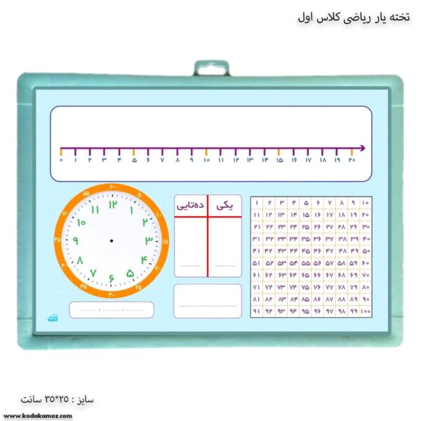 تخته یار ریاضی کلاس اول